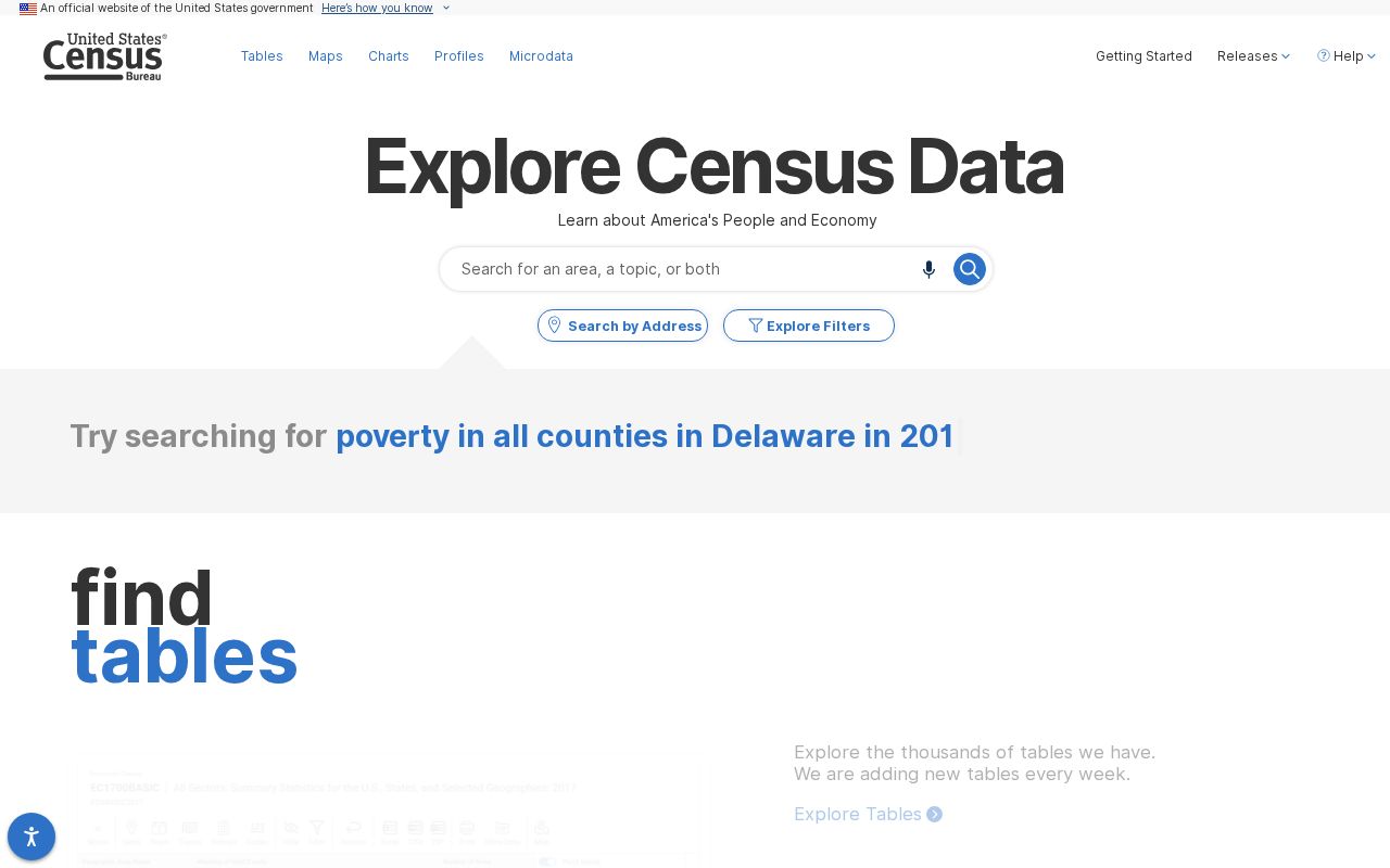Census place data used for Fulton County criminal history city routing